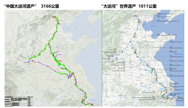 Scope comparison: China’s Grand Canal heritage vs Grand Canal World Heritage 