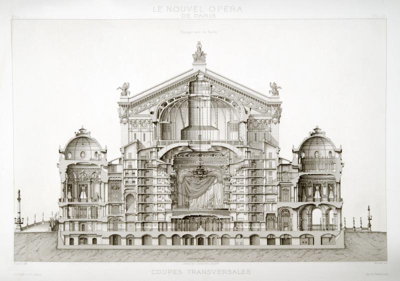 Charles Garnier, Le nouvel Opéra de Paris, Paris, Librairie de l’architecture et des travaux publics, Ducher et Cie, 1878