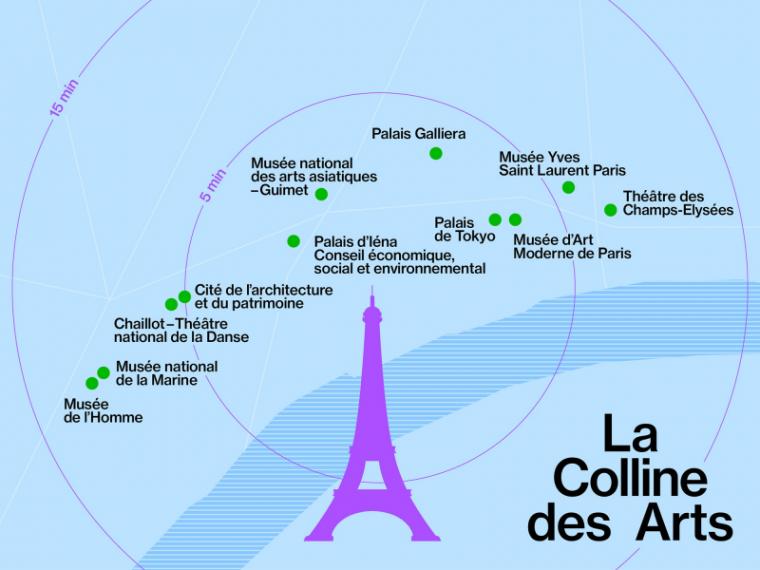 plan des la Colline des arts
