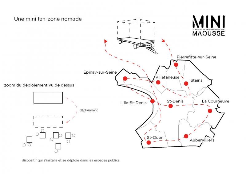 Cahier des charges p3