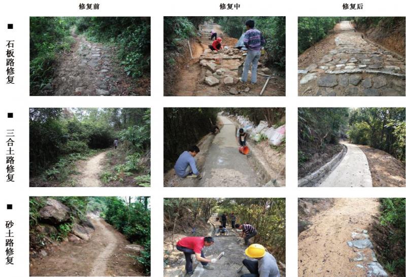 The process of restoring the ancient post road
