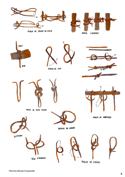 Le labyrinthe des cordes, le jeu 