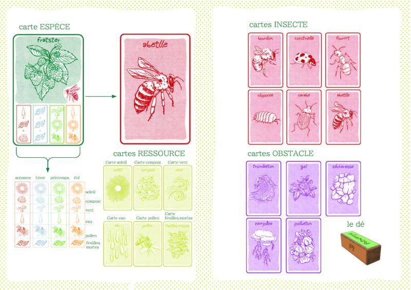 Espeo, le jeu du projet Supercoquille