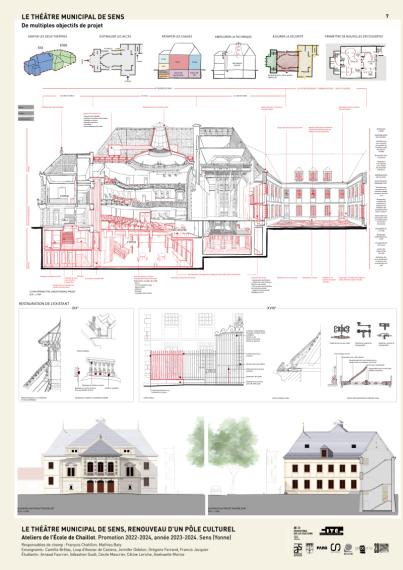 étude du théâtre municipal